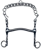 FEELING Kandarengebiß