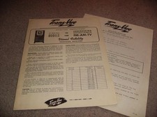 New listing
Trans-Vue Operating Instructions Models 145 & 145B Tv Receivers