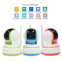 HD WiFi IP GSM Home House Offic Alarm Security ueberwachungs kamera funk Video