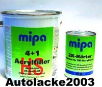   HS 4:1 Acrylfüller Füller SCHWARZ 4 Liter SET Mit Härter H 10 kurz