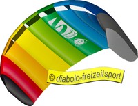 Symphony Beach III 2.2  Rainbow Lenkmatte Invento HQ Lenkdrachen Kite Drachen