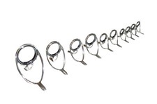 TiO Frame Concept Casting Guides with Sic Rings