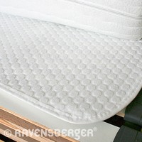 Matratzenschoner Matratzenunterlage Matratzen Unterlage