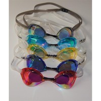 Schwimmbrille Chlorbrille Schwedenbrille Triathlonladen Neu Triathlon Schwimmen