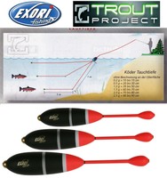 Exori Trout Project Forellen Zocker schwimmend Schlepppose Forellenpose Pose