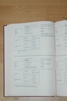 Stutbuch der Trakehner Zucht*1985*Erhard Schulte*Erdmuthe Frese*erstes Stutbuch!