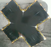 Anki overdrive Kollisionskit