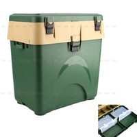 Tackle Box Angelbox Angelkoffer Angelkasten Gerätebox Angel Set Karpfen Zubehör