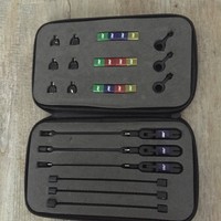 swinger bissanzeiger