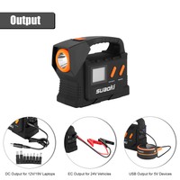 Suaoki 25000mAh 24V Truck Bus Jump Starter Starthilfe Energienbank Taschenlampe