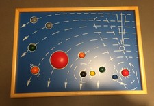 faq rencontre cosmique