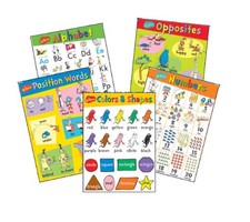Eureka Dr. Seuss Beginning Concepts Bulletin Board Set, 5 Panels 17 x 24" Each