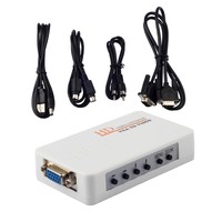 New Computer Laptop PC VGA to TV AV RCA S-Video Converter Adapter Box #2