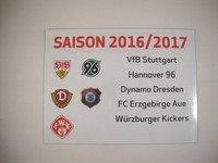 Update-Set 2.Bundesliga Magnettabelle 16/17 Tabelle DFL 2016/2017 2.Liga