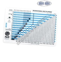 PADI RDP Table, Metric   - 60055G