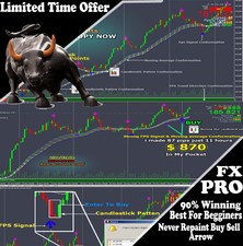 Forex uzbekistan