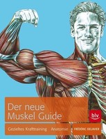 Der neue Muskel Guide von Frédéric Delavier +++ inkl. Poster (gebraucht)