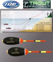 Exori Trout Project Forellen Horizontal Zocker Sbirolino schwimmend Spirolino