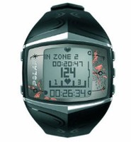 POLAR Damen Herzfrequenzmessgerät Ft60f, Black Pearl, 90033471