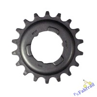 Sram Ritzel Zahnkranz versetzt