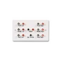AV18368 - WALLPLATE, 7.1 SURROUND