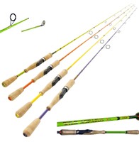 Ryobi Juicy Wild Aspagus Spin 2,70m Spinrute 2-16g Zander Barsch Forelle Hecht