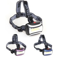 LED Stirnlampe Kopflampe Licht Zoom Headlight für Radfahren Wandern Angeln