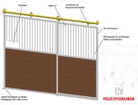 Pferdeboxen Vorderfront Standard Pferd