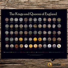 The Kings and Queens of England - Coin Wall Poster