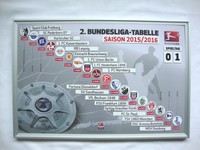 2.Bundesliga Magnettabelle 2015/2016 DFL 2. Liga+Update-Set 2016/17 ALTES DESIGN
