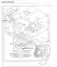 club car pioneer 1200 | eBay club car ds wiring diagram ignition free picture 