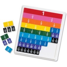 Rainbow Fraction Fraction Tile (Pack of 51)