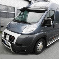 Sonnenblende für äußeren Anbau Außensonnenblende für Fiat Ducato 2006-2016