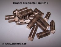 Künstlerbronze Bronzeguß Gießmetall Bronzeskulptur Zinnbronze Schmelzofen gießen
