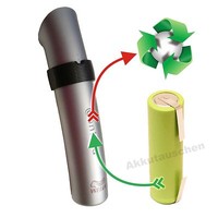 Akkuwechsel Wella Xpert HS40 -Akkutausch Akku Batterie Replace HS 40 HS 60 HS 61