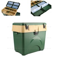 Angelbox Angelkoffer Angelkasten Tackle Box Gerätebox Angel Box Karpfen TOP