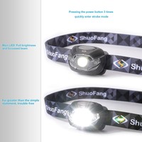 NEUESTE HELLE CREE LED Stirnlampe mit 297% längerelaufzeit 3X Batterie LD412