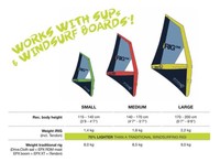 iRig One SUP inflatable Segel Gr. M-Testsegel-