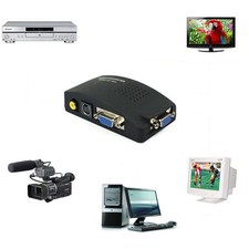 TV RCA Composite S-Video AV In To PC Mac VGA LCD Out Converter Adapter Box New