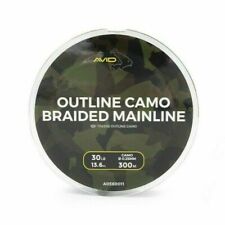 Okuma UltraMax Sea Fishing Copolimer Line Different Colours and Sizes Clear  0.70mm 22.6kg 245m for sale online