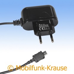 Drivers samsung wave gt-s7230e usb Windows 7 download Drivers samsung wave gt-s7230e usb Windows 7 download