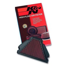 HiFlow Filtro Motorcycle Air Filter For Honda 2000 CB1100 X-11